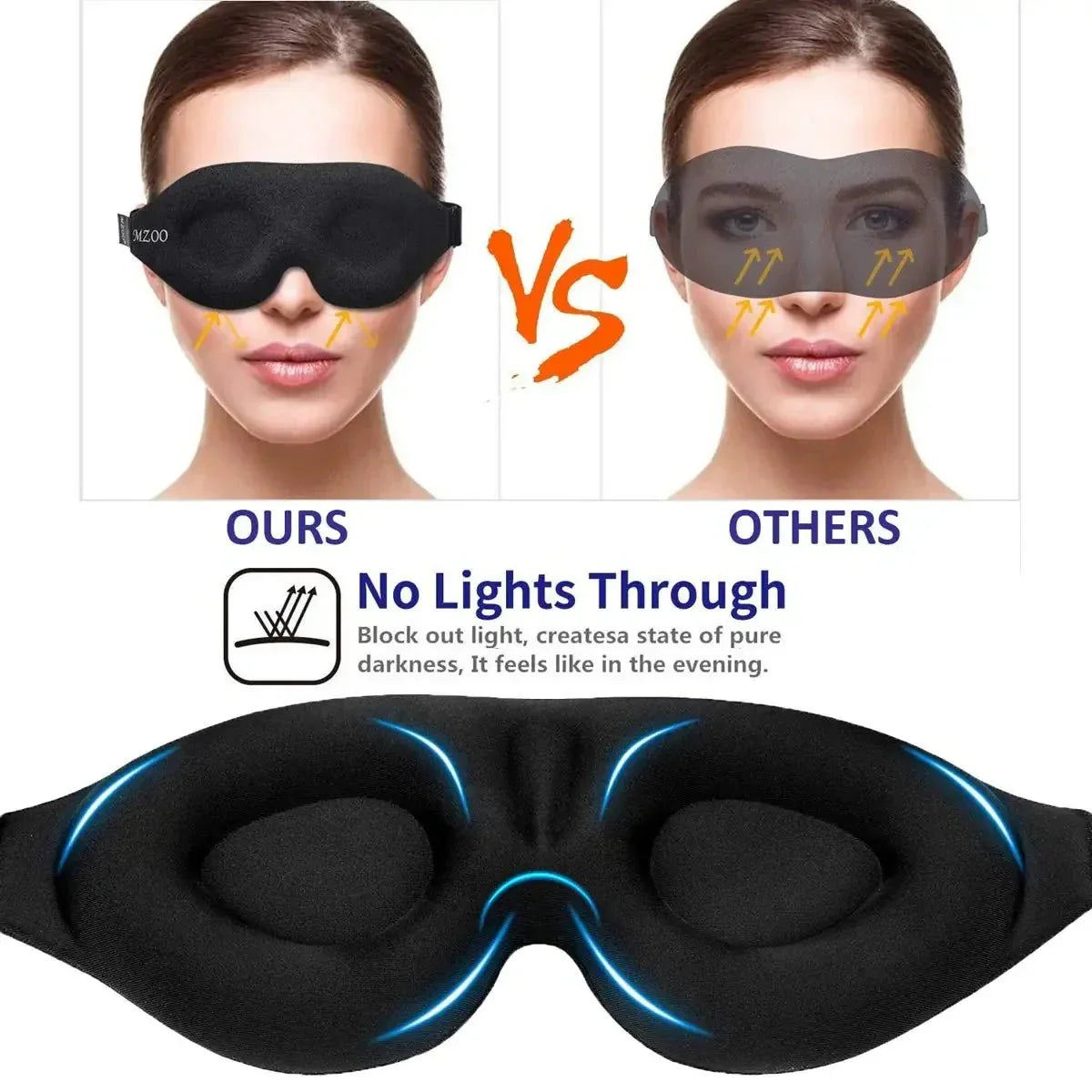 3D Concave Design Eye Mask – Light Blocking Sleep Aid