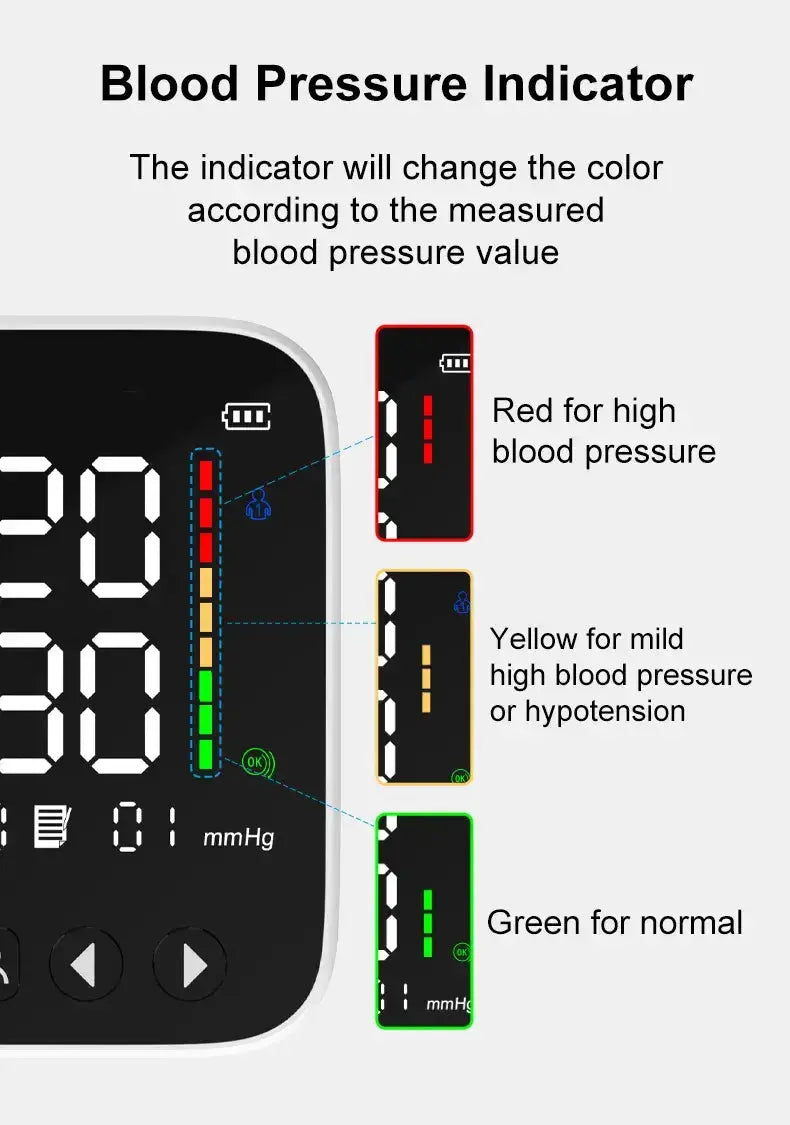 Med Pat BP S Arm Blood Pressure Monitor Digital Device